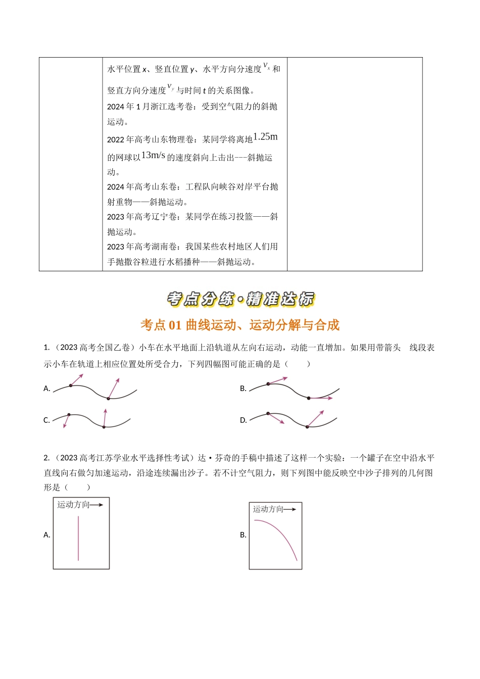 专题07抛体运动(全国通用)(原卷版).docx_第2页