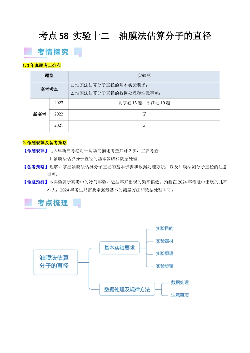考点58 实验十二 油膜法估算分子的直径 -(核心考点精讲+分层精练)原卷版.docx_第1页