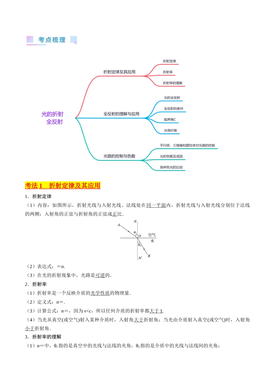 考点59 光的折射 全反射(核心考点精讲+分层精练)解析版.docx_第2页