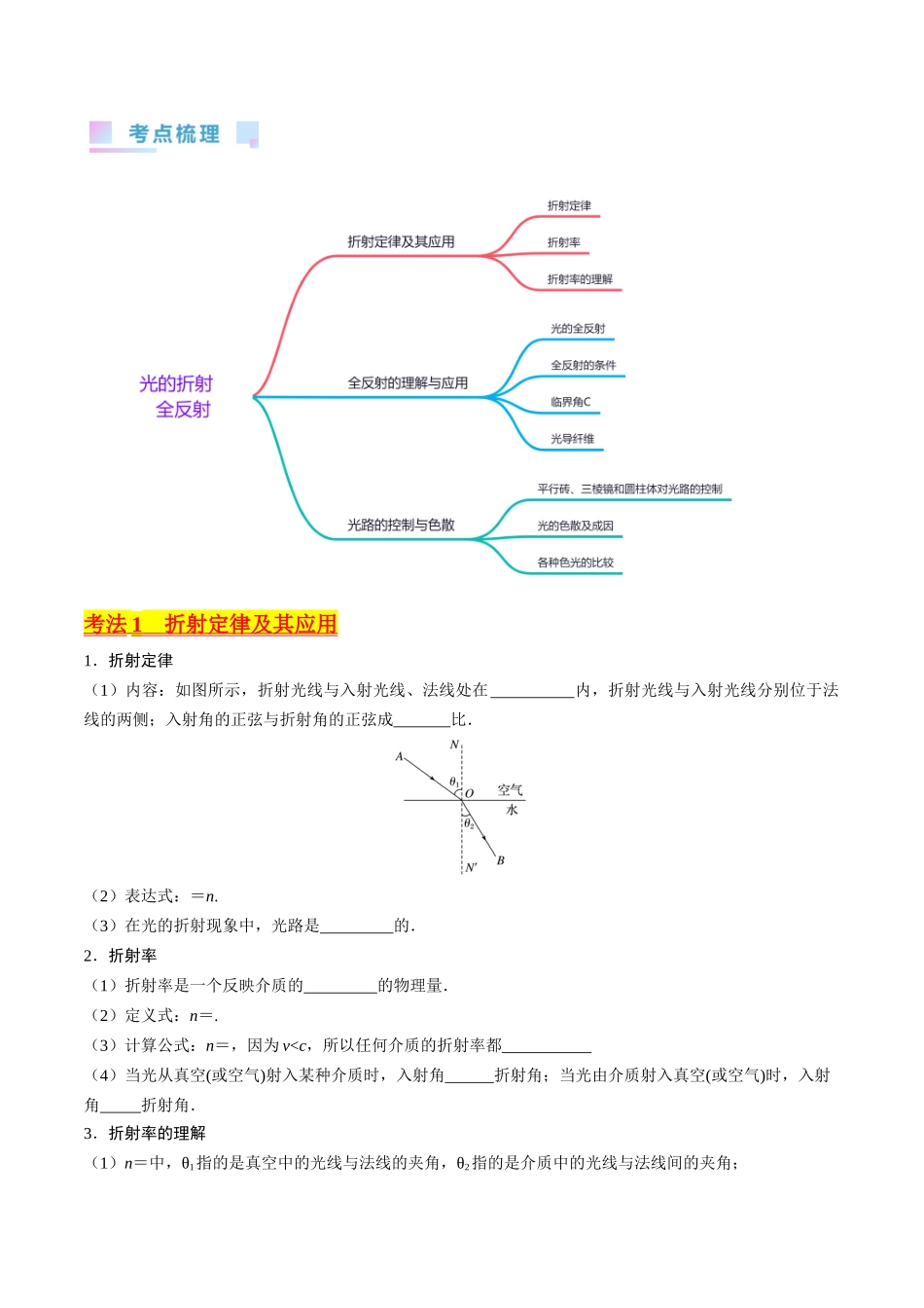 考点59 光的折射 全反射(核心考点精讲+分层精练)原卷版.docx_第2页