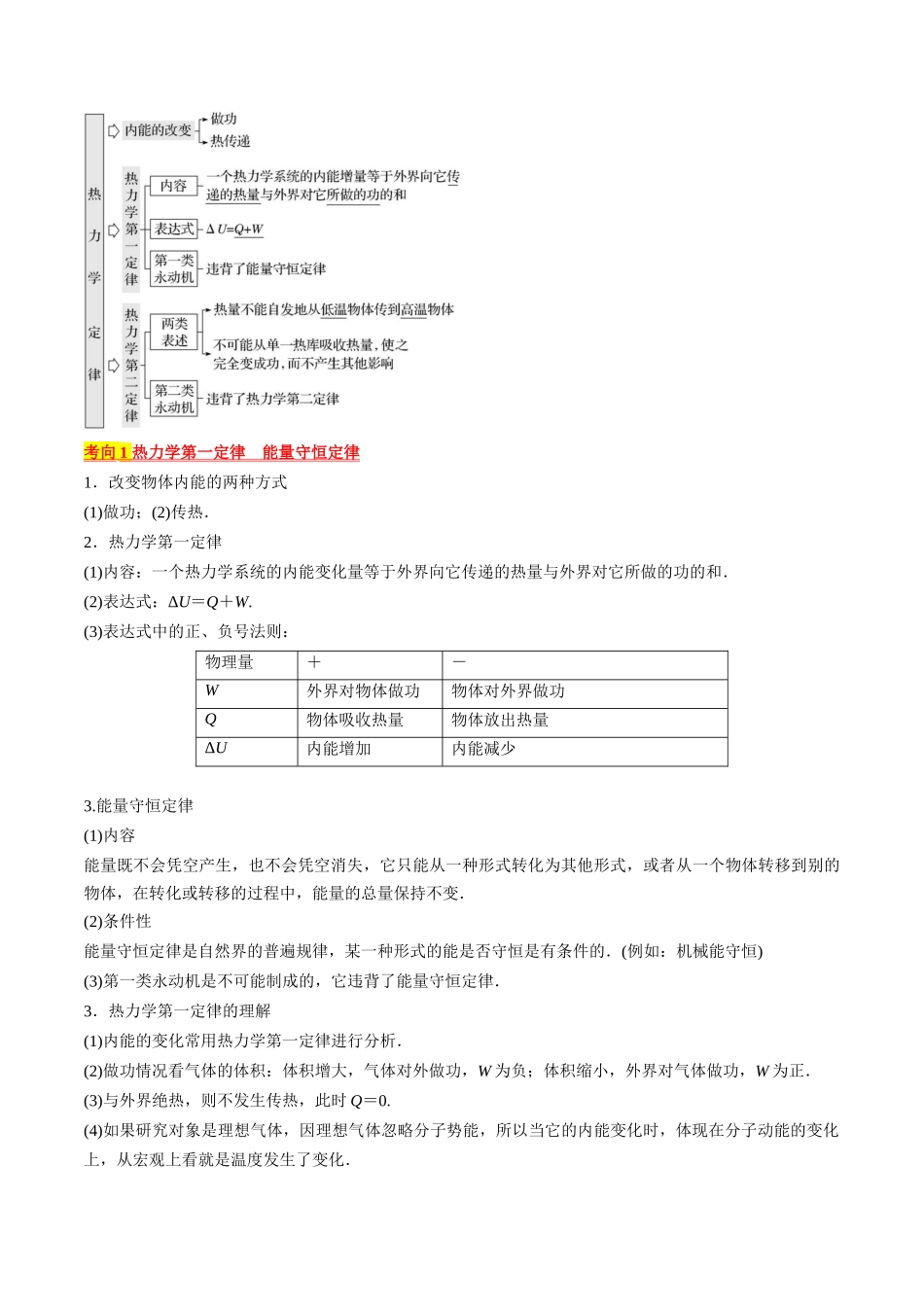 考点59 热力学定律与能量守恒定律(解析版).docx_第2页
