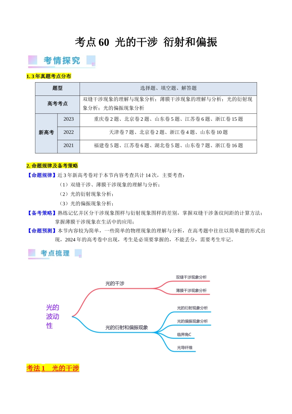 考点60 光的干涉 衍射和偏振(核心考点精讲+分层精练)解析版.docx_第1页