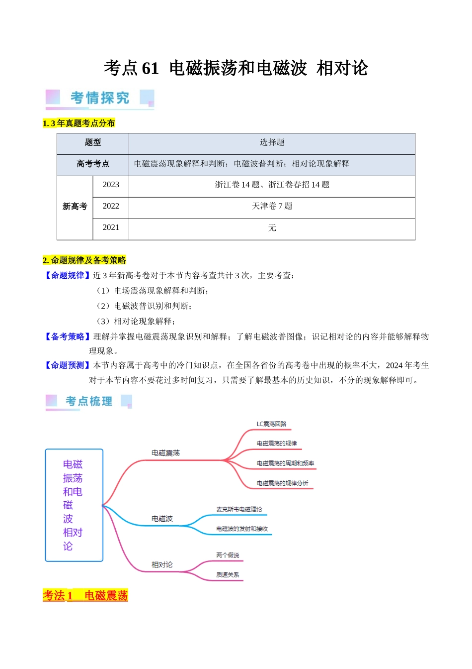 考点61  电磁振动和电磁波   相对论（核心考点精讲+分层精练)原卷版.docx_第1页