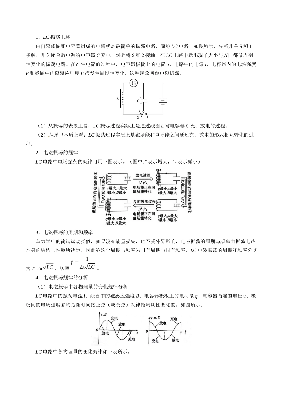 考点61  电磁振动和电磁波   相对论（核心考点精讲+分层精练)原卷版.docx_第2页