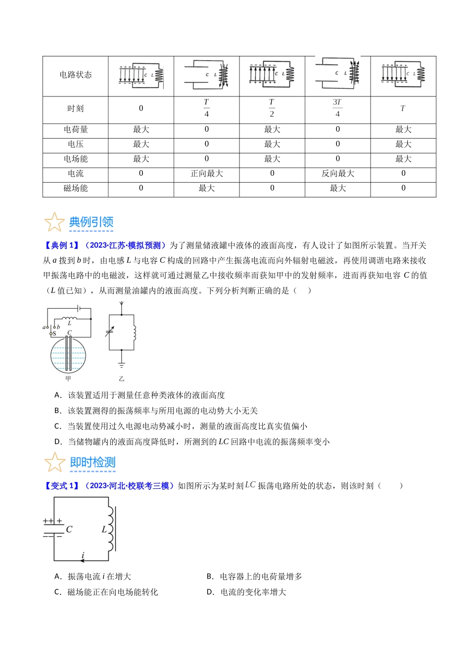 考点61  电磁振动和电磁波   相对论（核心考点精讲+分层精练)原卷版.docx_第3页