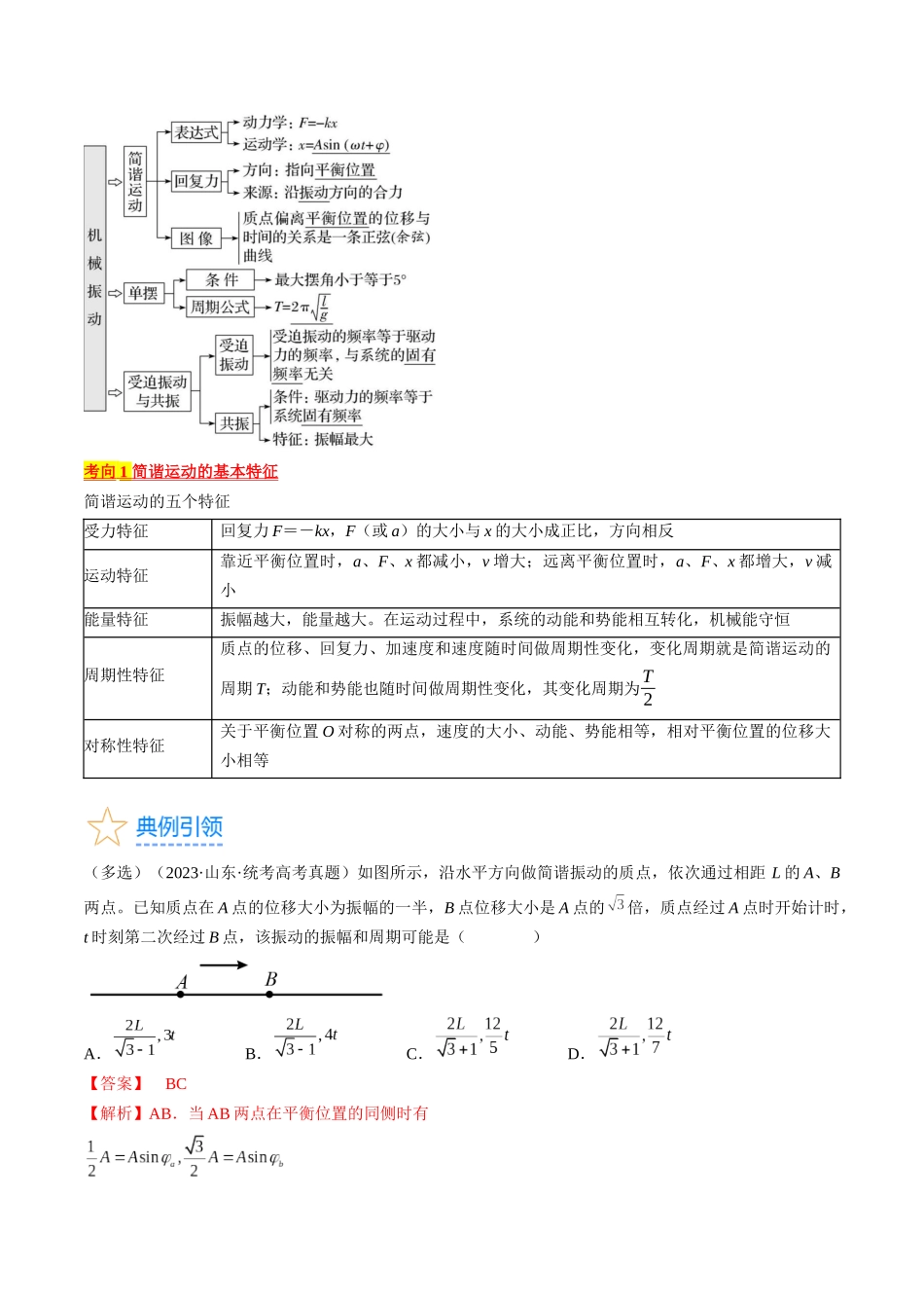 考点61 机械振动（解析版）.docx_第2页