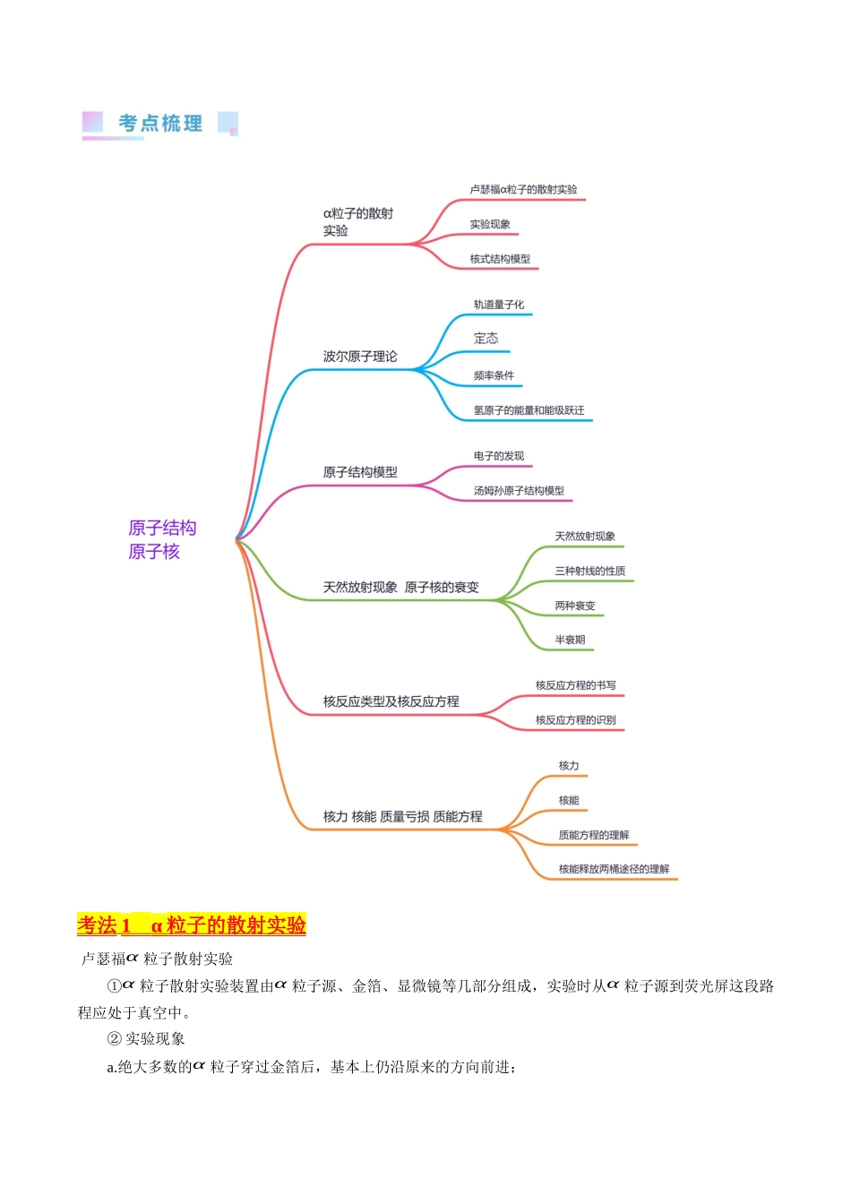 考点65 原子核式结构模型 波尔原子模型(原卷版).docx_第2页