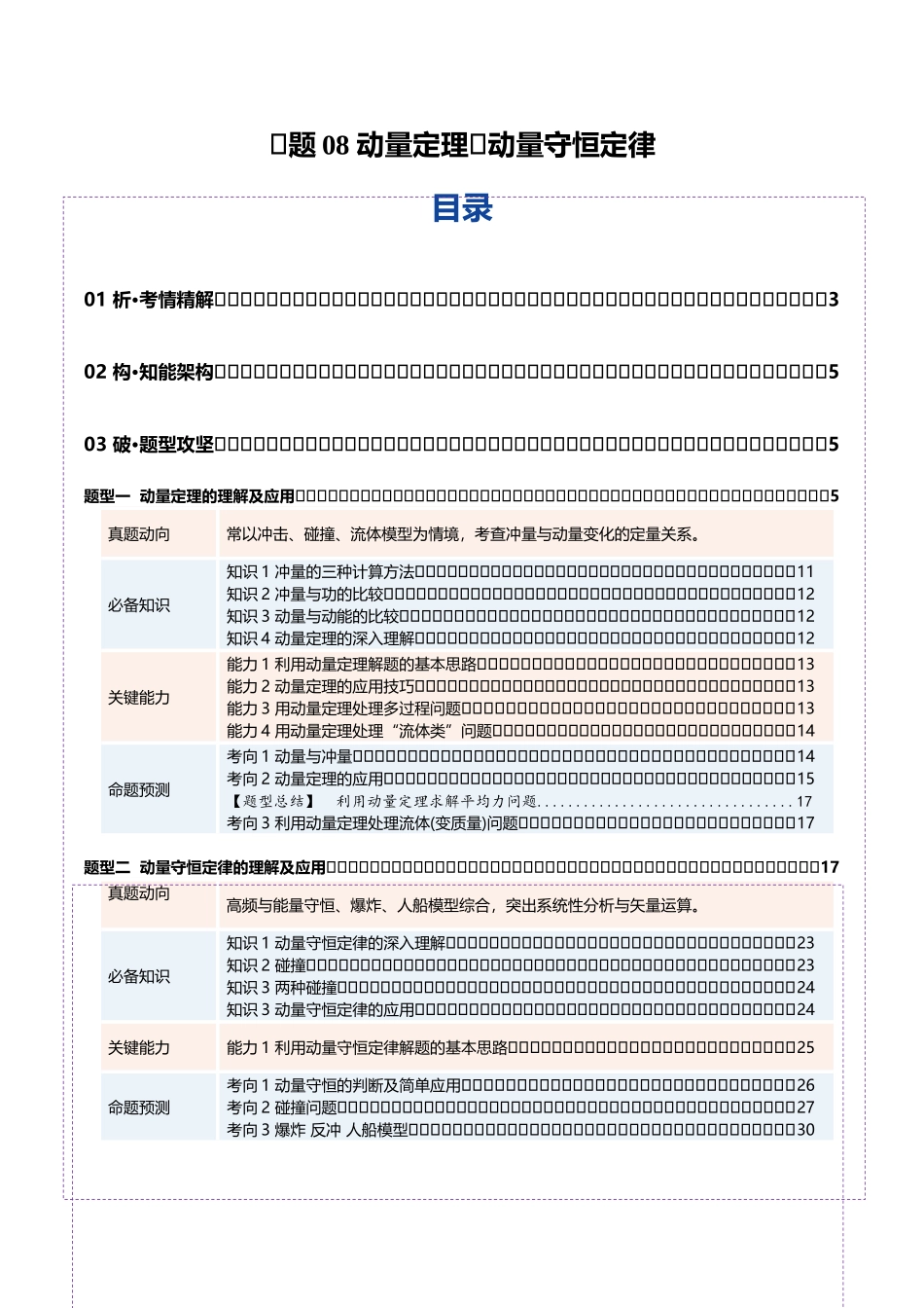 专题08 动量定理与动量守恒定律（复习讲义）（全国通用）（教师版）.docx_第1页