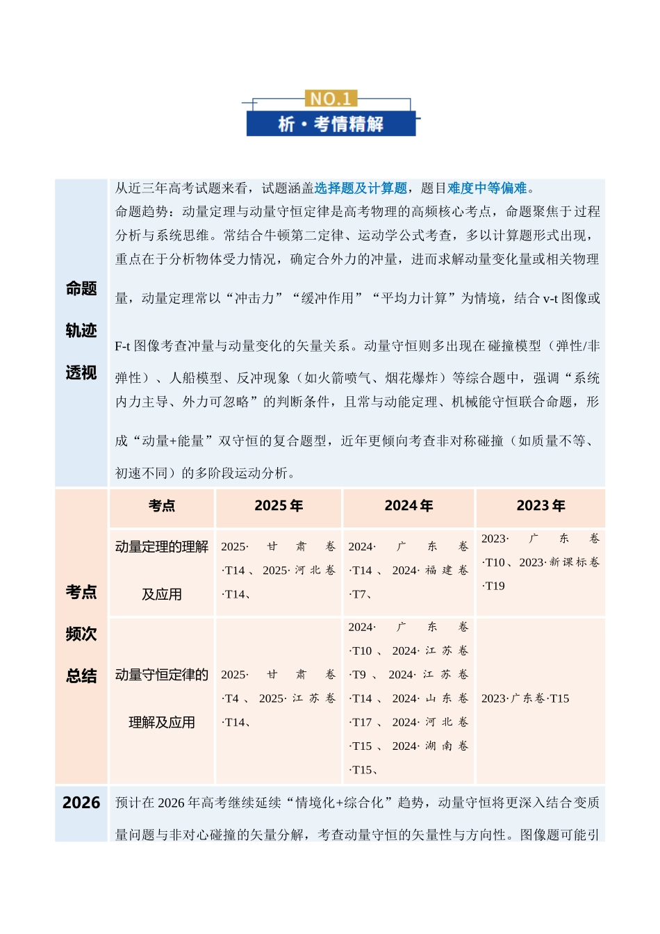 专题08 动量定理与动量守恒定律（复习讲义）（全国通用）（教师版）.docx_第3页