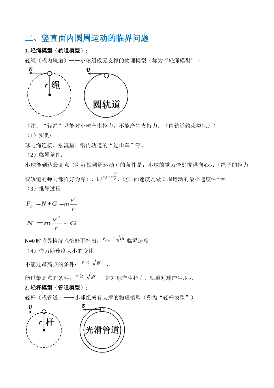 秘籍05 圆周运动（水平面内、转盘模型、绳球模型、杆球模型等）中的临界问题（解析版）.docx_第2页