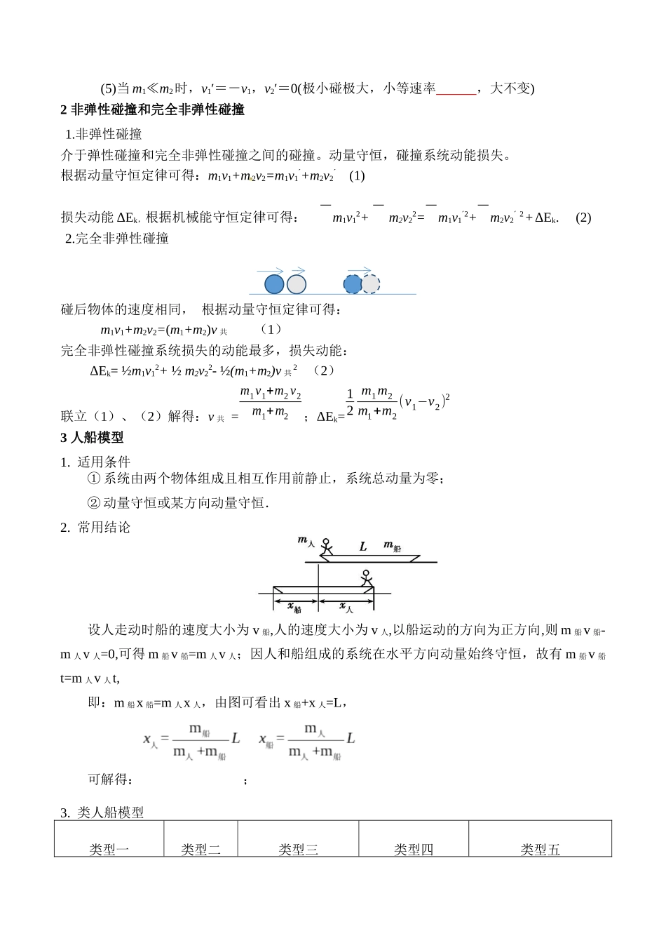 秘籍08 碰撞类模型和动量守恒中的力学综合问题(原卷版).docx_第2页