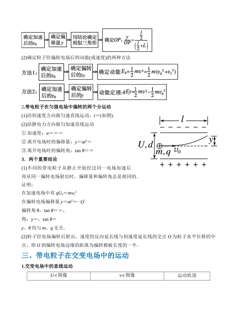 秘籍11 带电粒子在电场中的直线、偏转、交变电场中运动的综合问题（原卷版）.docx_第2页