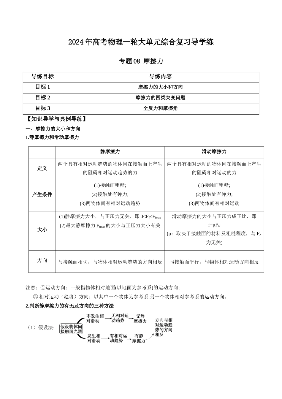 专题08 摩擦力(原卷版).docx_第1页