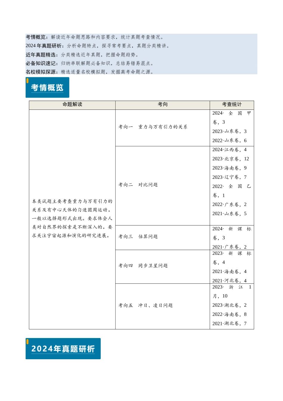 专题08 万有引力与重力的关系及有中心天体的匀速圆周运动(教师版).docx_第1页