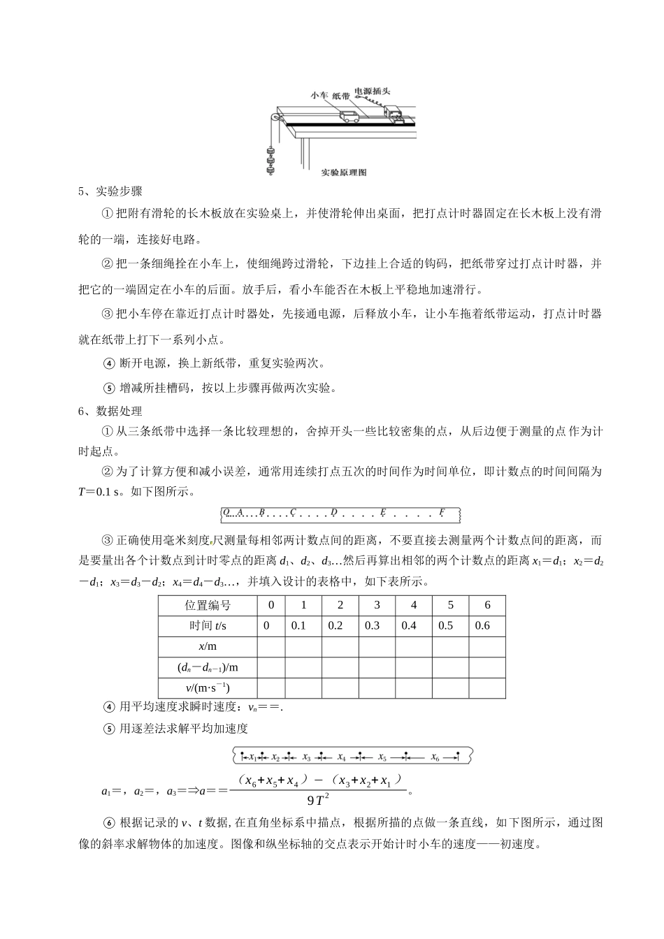 模板17-1 力学实验(九大题型)(学生版).docx_第2页