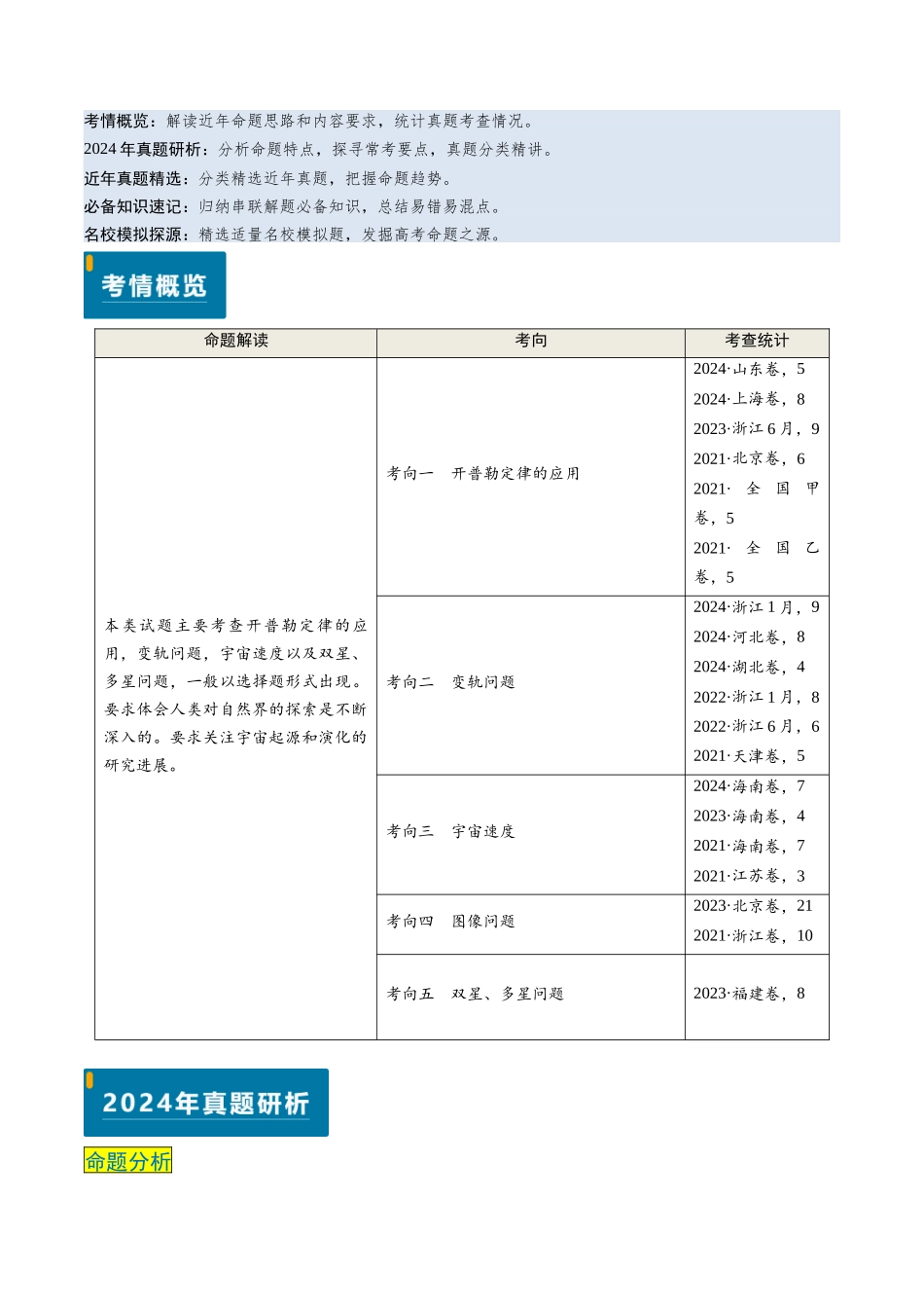 专题09 变轨问题及双星、多星问题（学生版）.docx_第1页