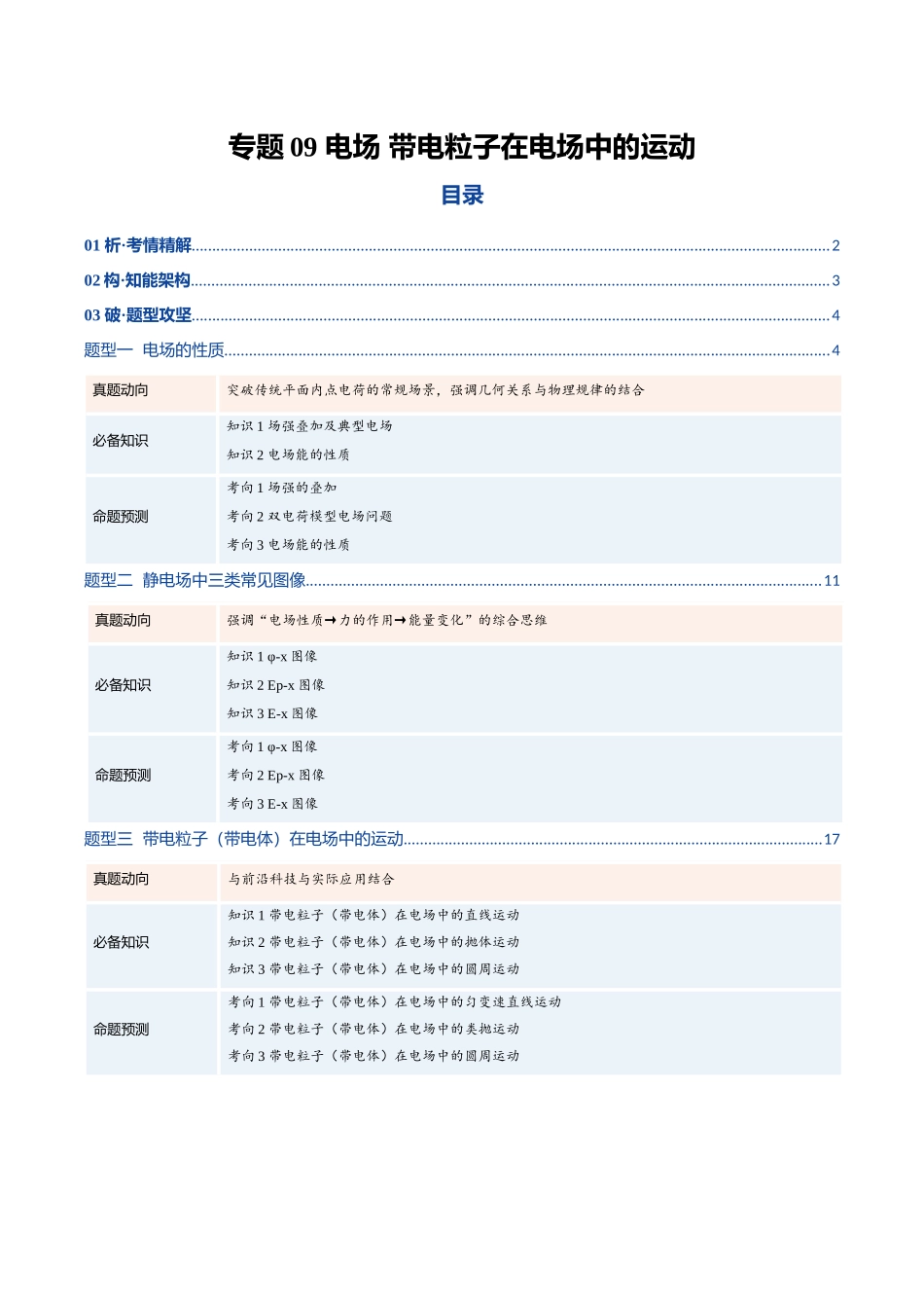 专题09 电场 带电粒子在电场中的运动(复习讲义)(全国通用)(学生版).docx_第1页