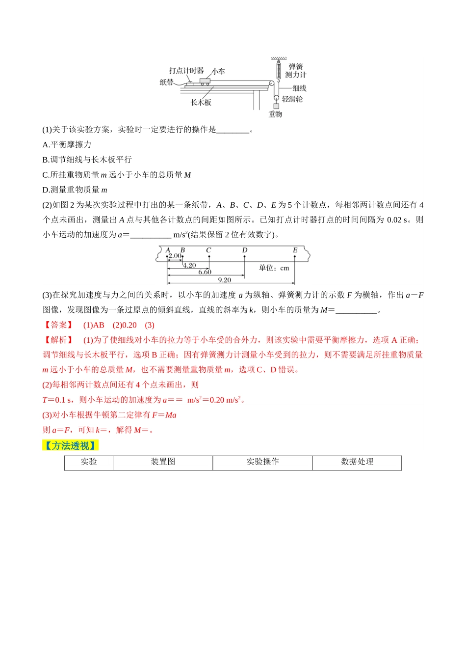专题09 力学实验（4大题型）（题型专练）（全国通用）（教师版）.docx_第2页
