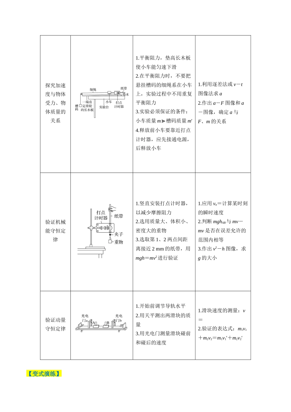 专题09 力学实验（4大题型）（题型专练）（全国通用）（学生版）.docx_第3页