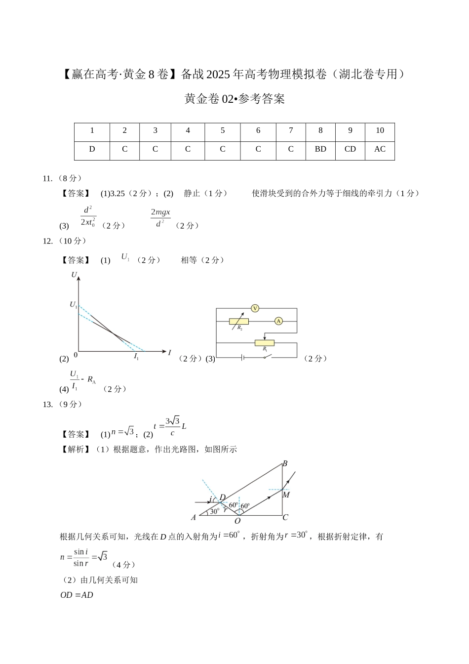 模拟卷02-(湖北专用)(参考答案).docx_第1页