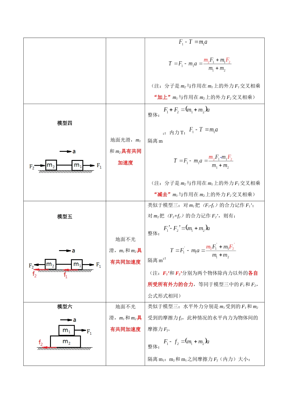 专题10 比例法(教师版).docx_第3页