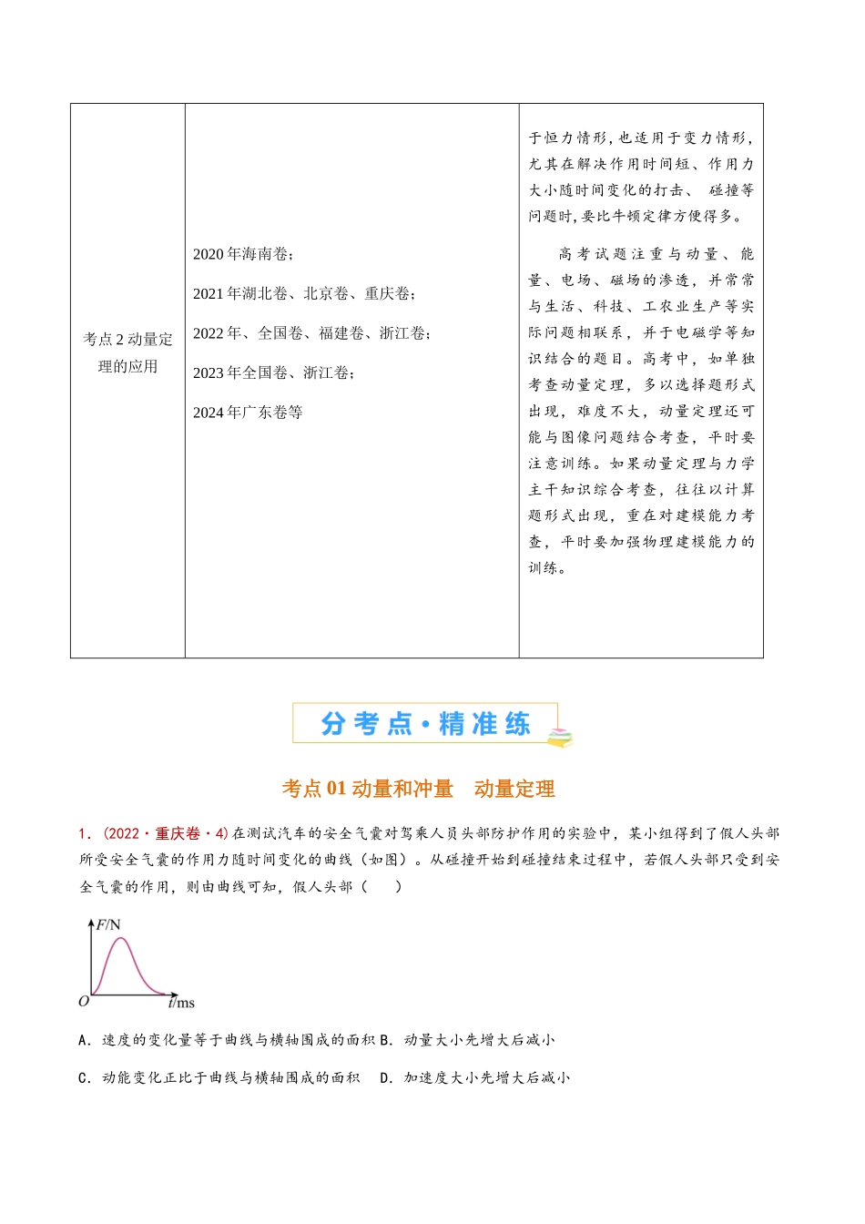 专题10 动量定理(全国通用)(原卷版).docx_第2页
