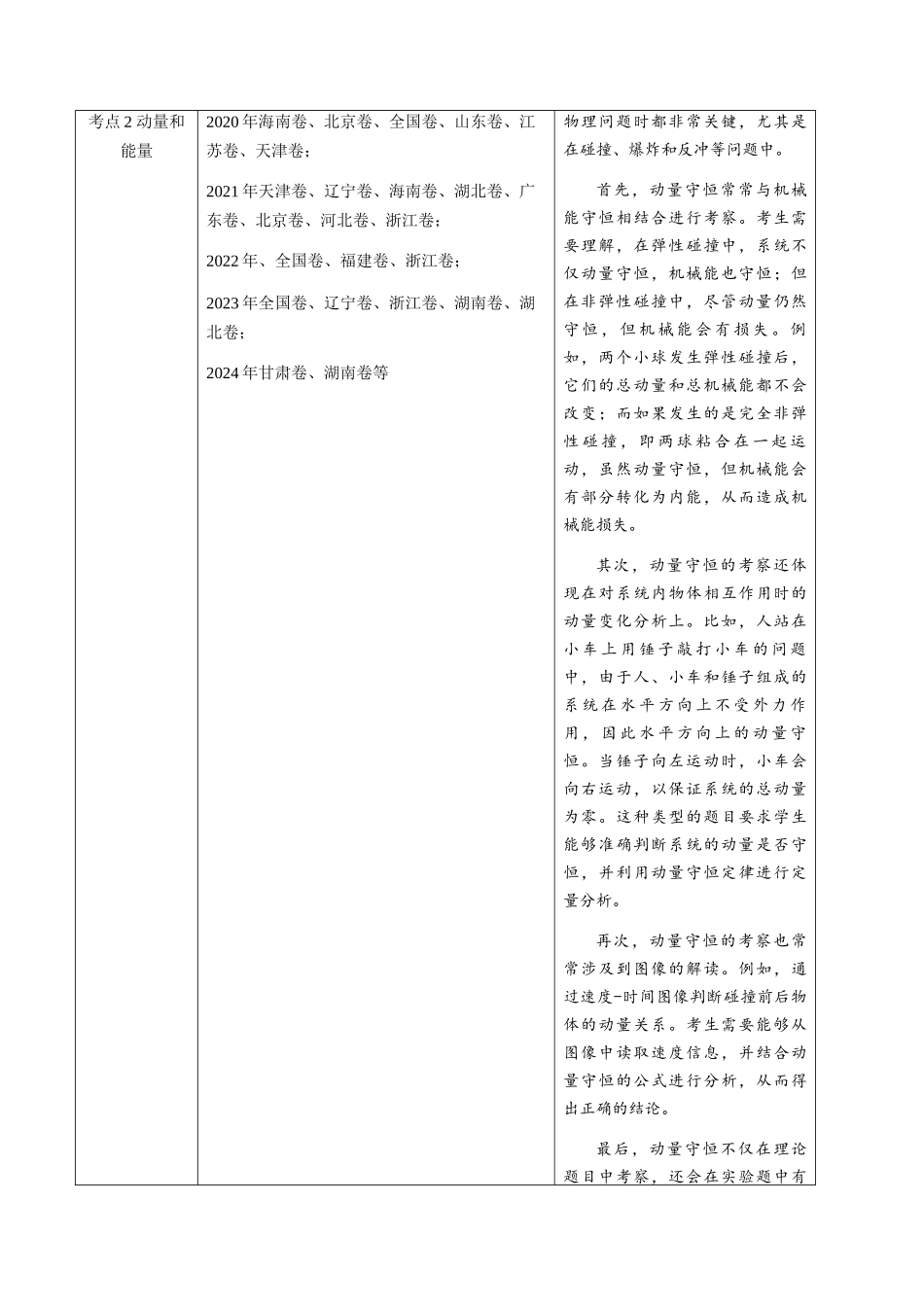 专题11 动量守恒定律(原卷版).docx_第2页