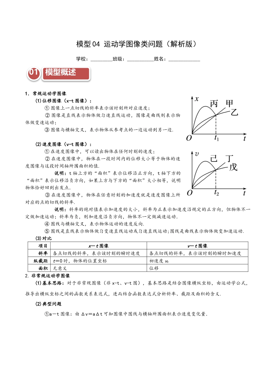模型04 运动学图像类问题（教师版）.docx_第1页
