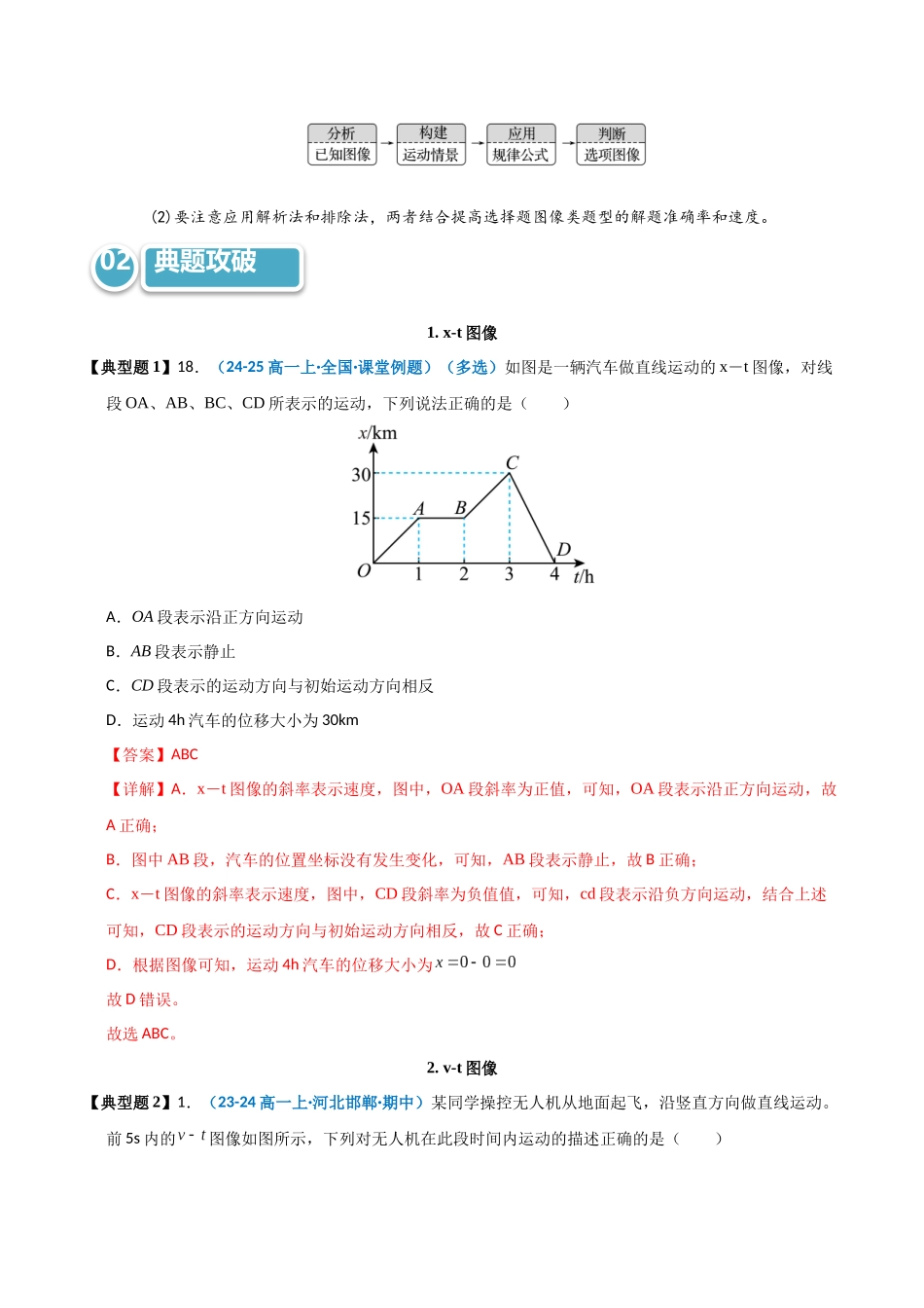 模型04 运动学图像类问题（教师版）.docx_第3页