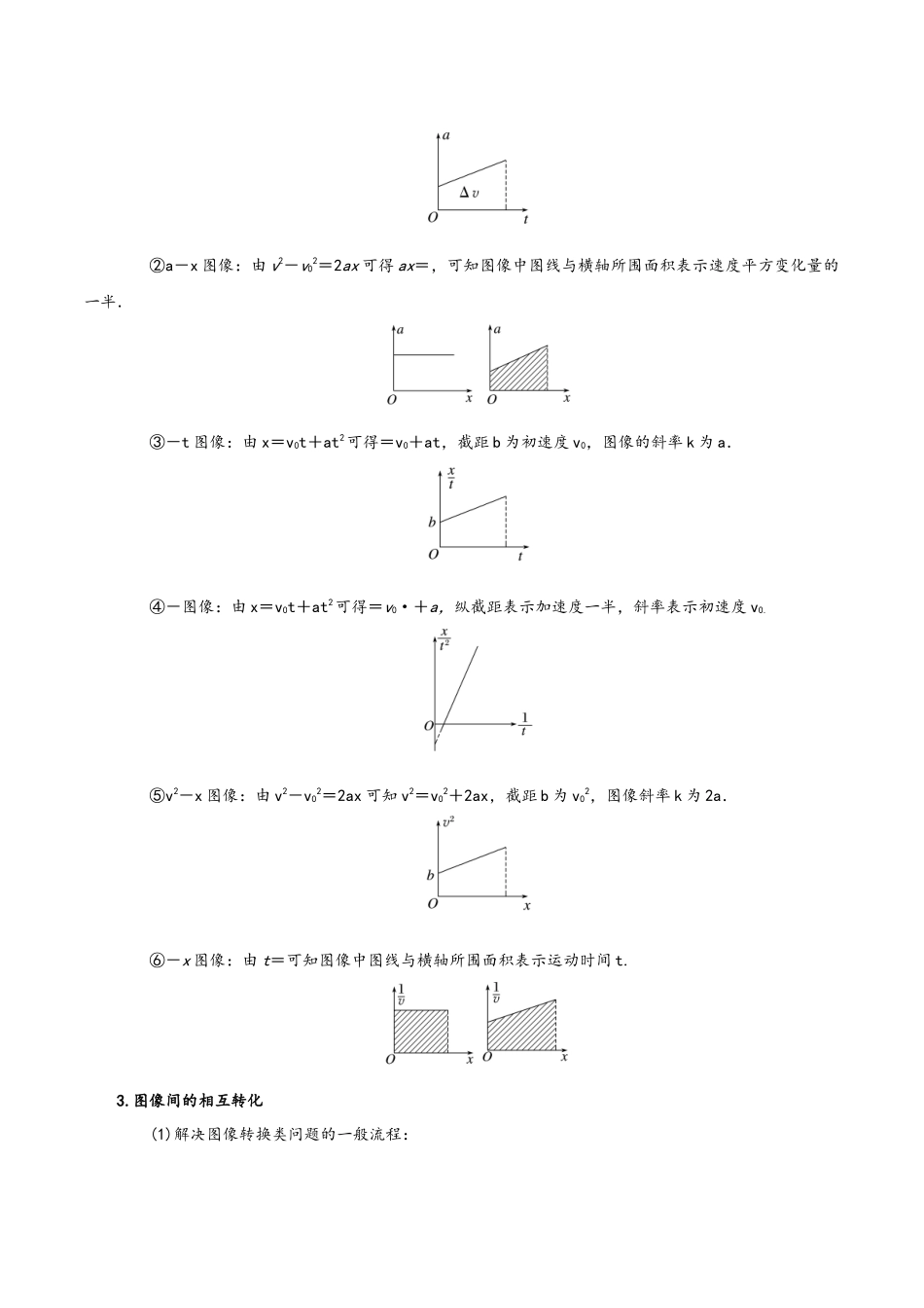 模型04 运动学图像类问题(学生版).docx_第2页