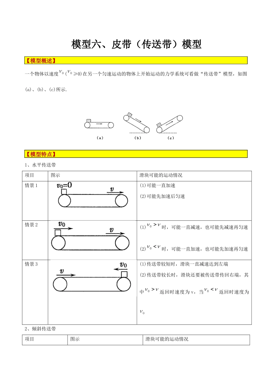 模型06、皮带(传送带)模型 (原卷版).docx_第1页