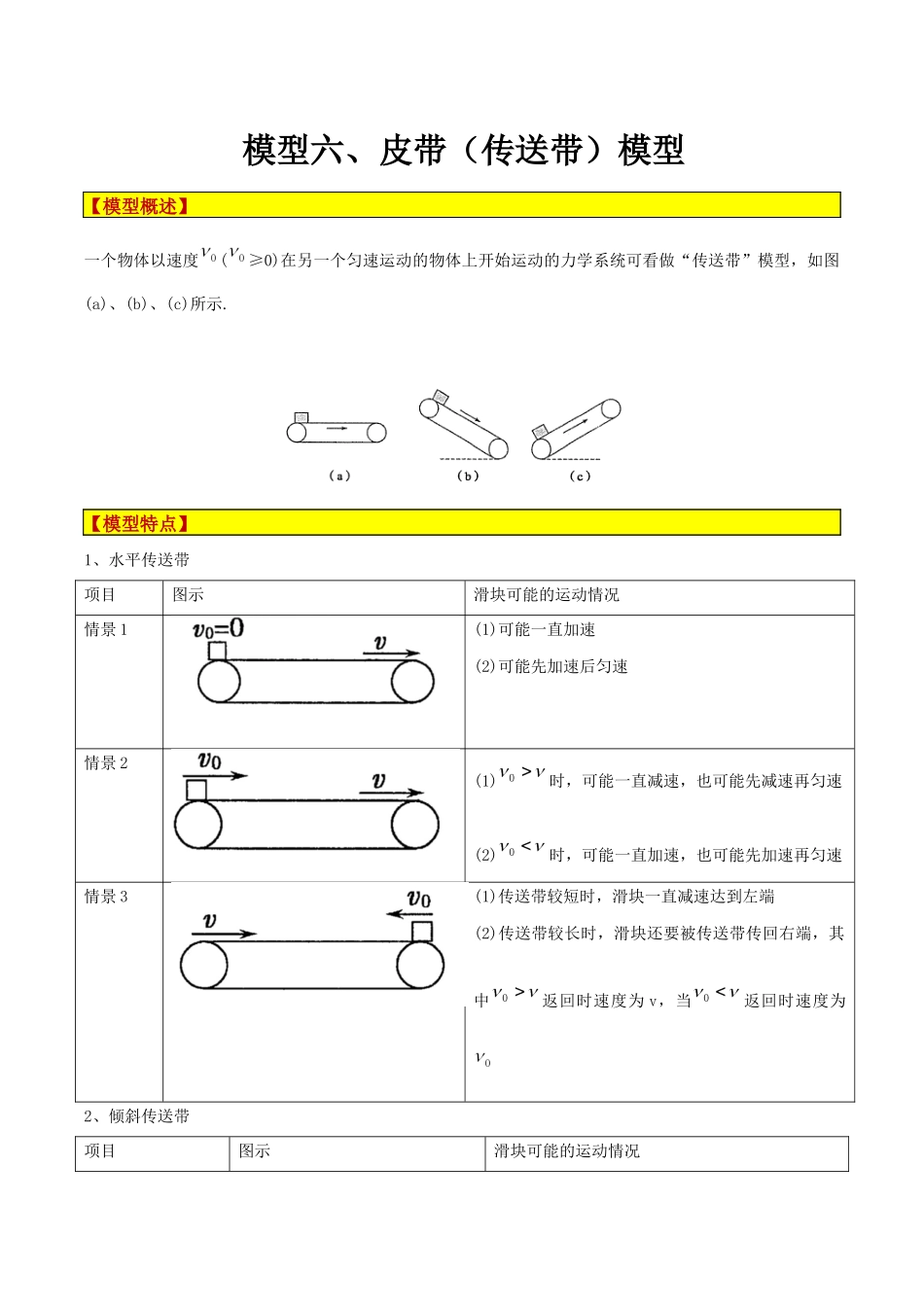 模型06、皮带（传送带）模型（解析版）.docx_第1页