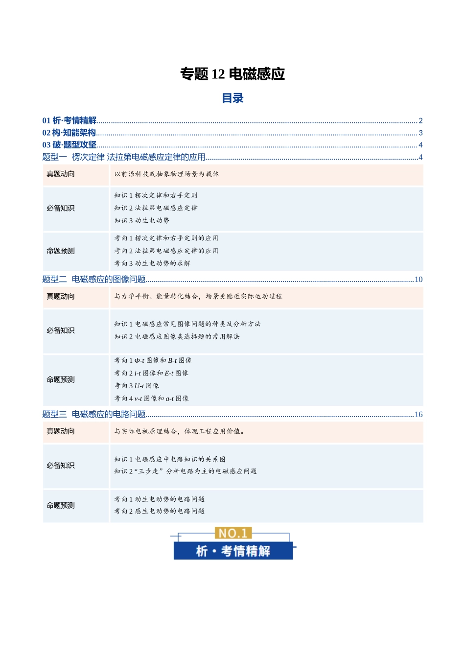 专题12 电磁感应(复习讲义)(全国通用)(学生版).docx_第1页