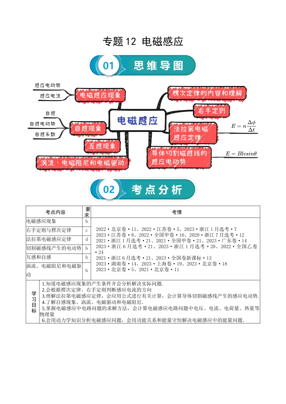 专题12 电磁感应-2024年高考物理一轮复习知识清单(全国通用).docx_第1页