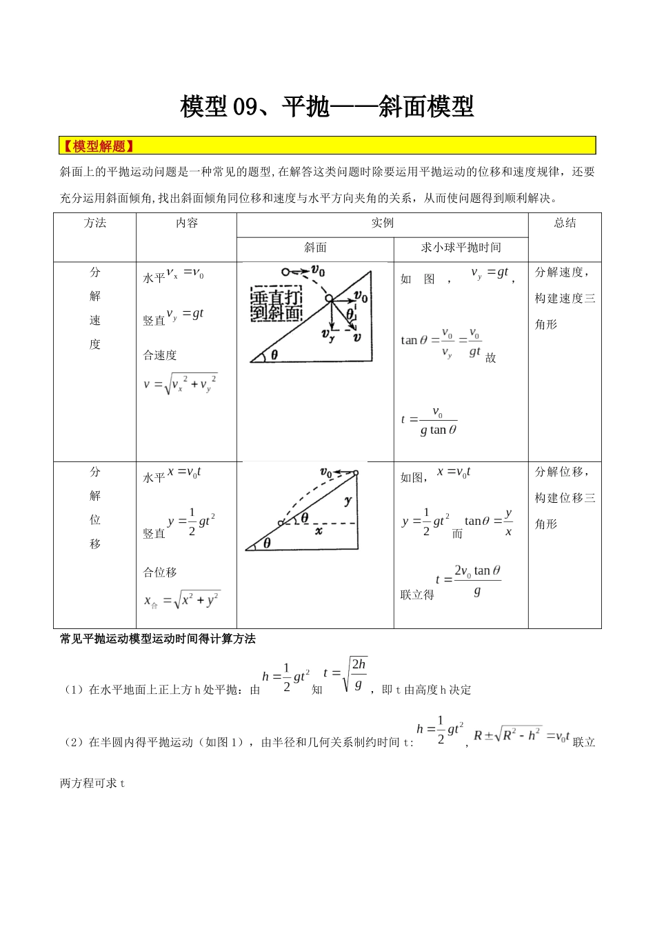 模型09、平抛——斜面模型(原卷版).docx_第1页