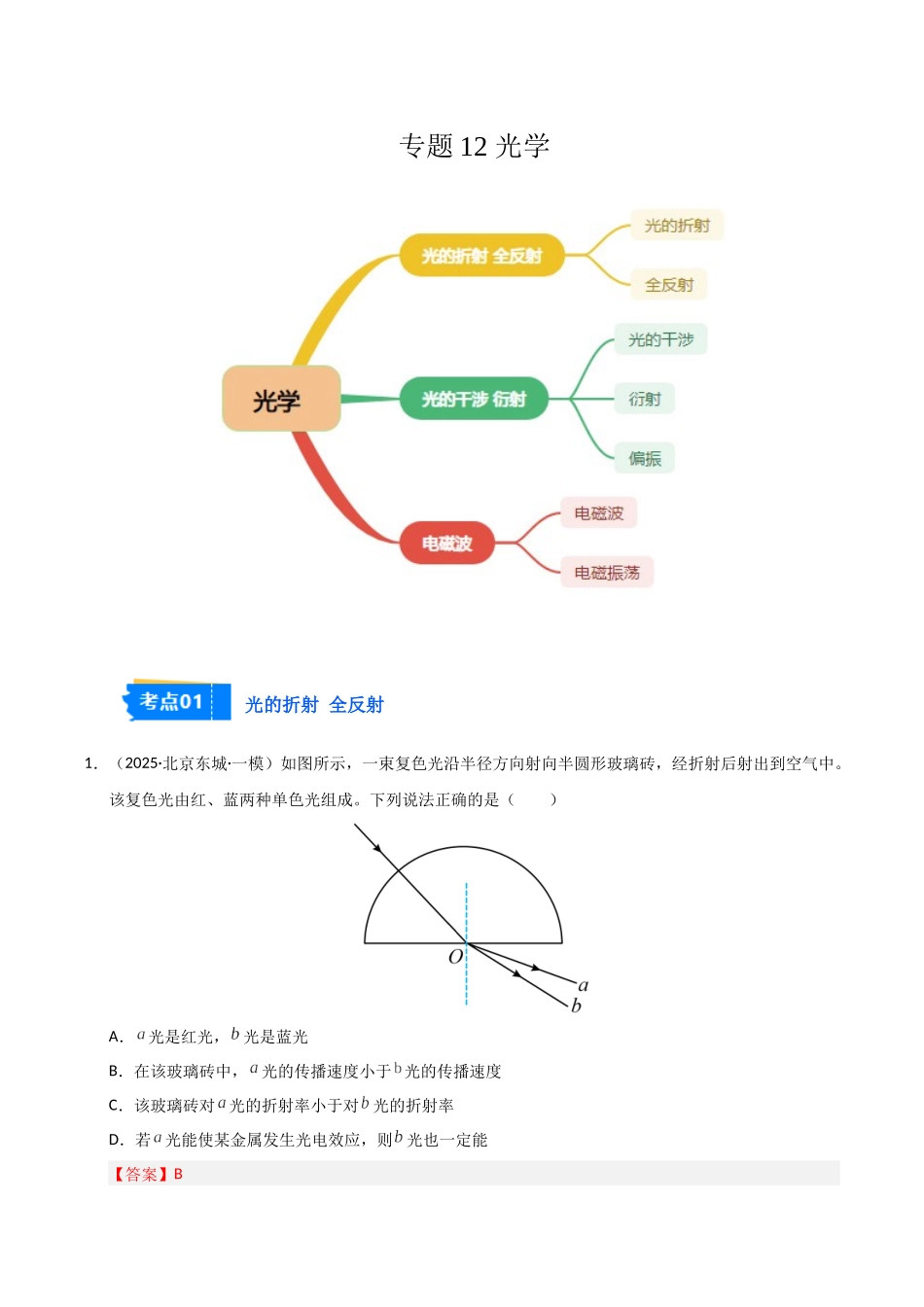 专题12 光学（新高考通用）（教师版）.docx_第1页