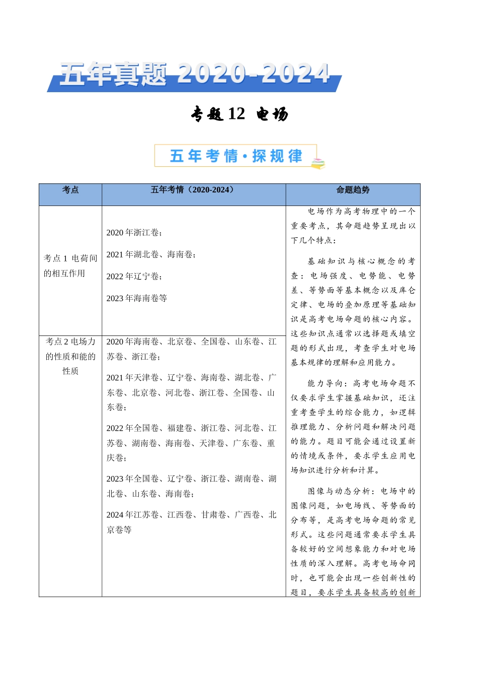 专题12 静电场(原卷版).docx_第1页
