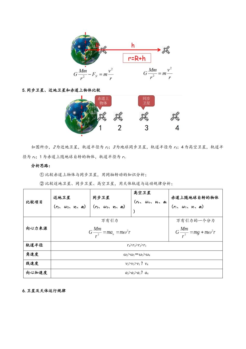 模型19卫星种类、发射、变轨及运行规律问题（教师版）.docx_第3页