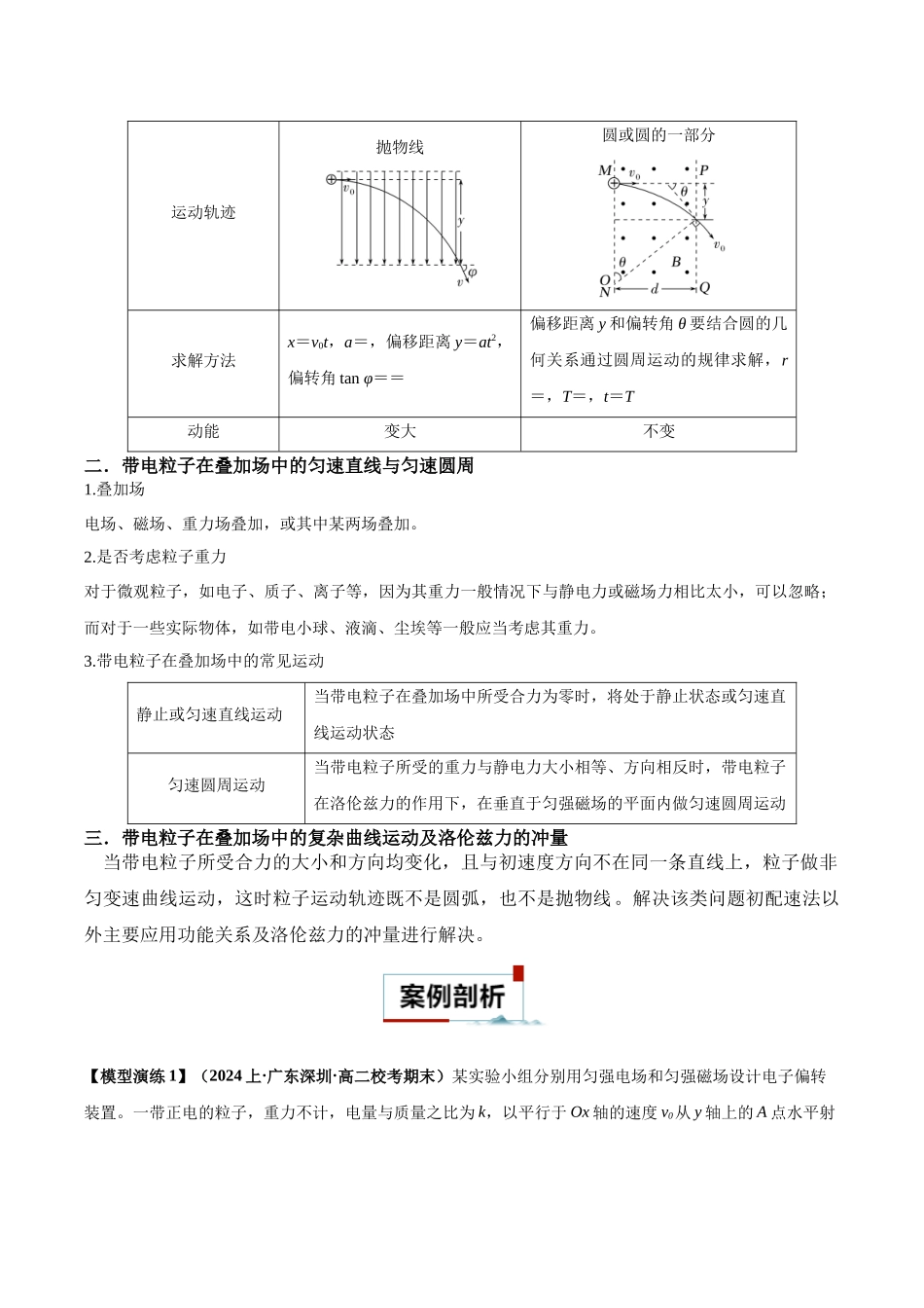 专题13 带电粒子在组(复)合场中运动的核心问题(学生版).docx_第2页