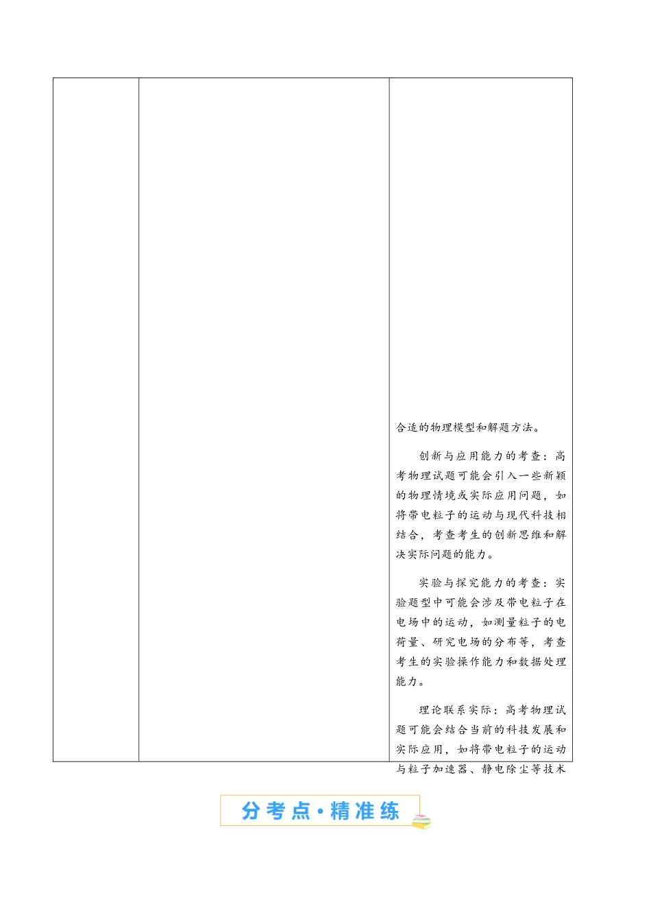 专题13 电容 带电粒子在电场中的运动(原卷版).docx_第2页
