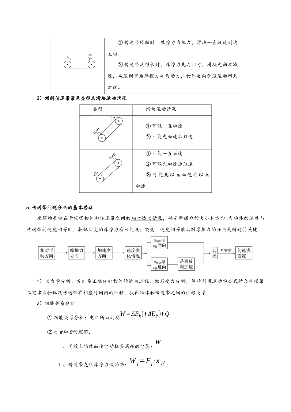 模型29 传送带模型中的动力学及能量观点的综合问题（教师版）.docx_第2页