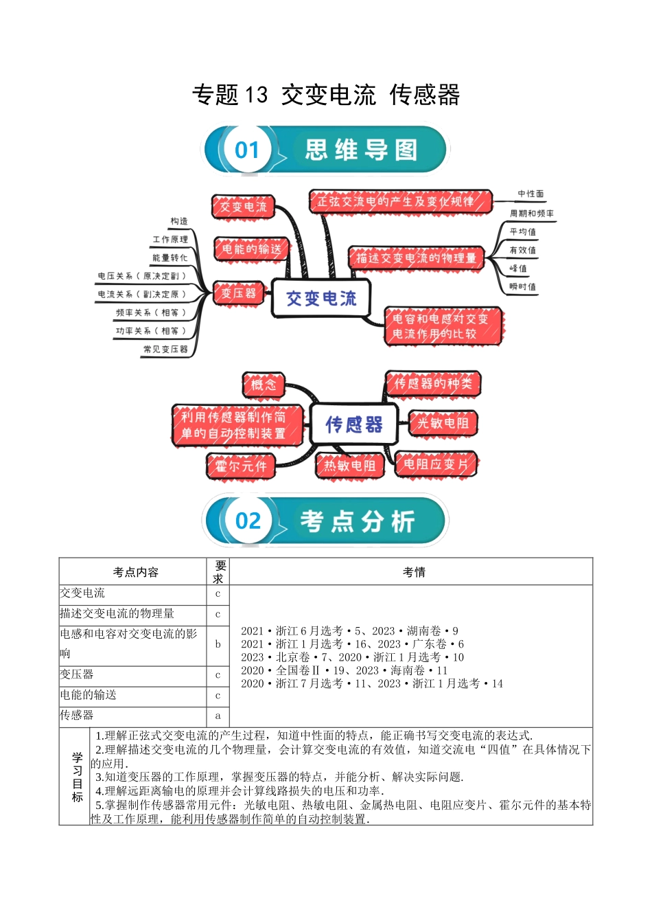 专题13 交变电流 传感器-2024年高考物理一轮复习知识清单(全国通用).docx_第1页