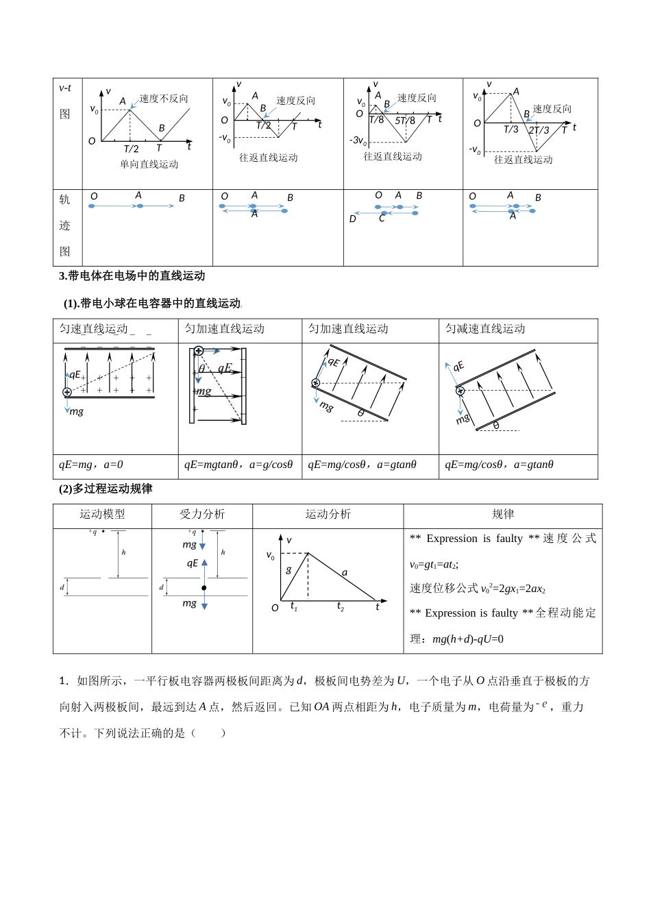 专题13 匀强电场中的匀变速直（曲）线运动模型（教师版）.docx_第3页
