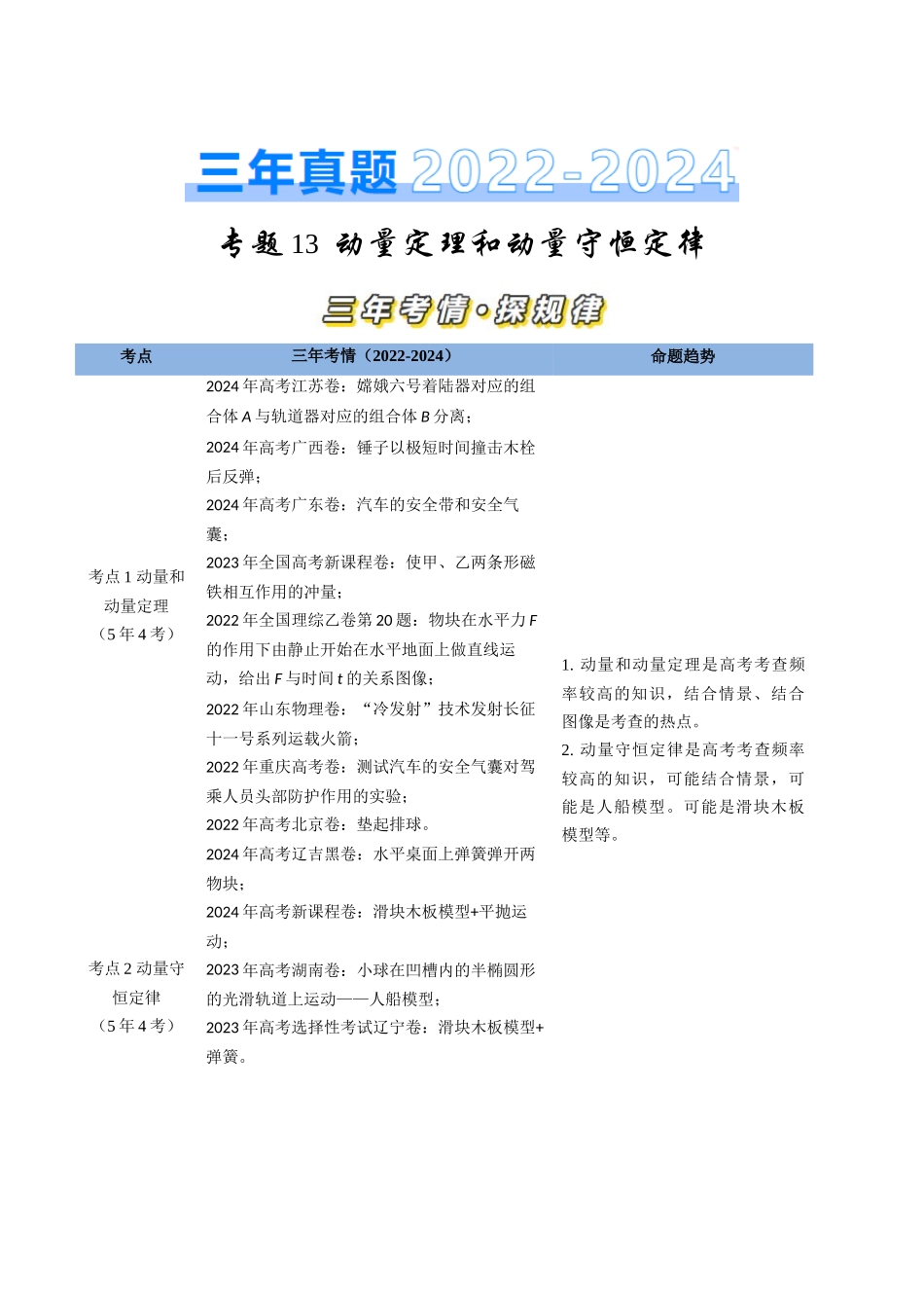 专题13动量定理和动量守恒定律（全国通用）（原卷版）.docx_第1页