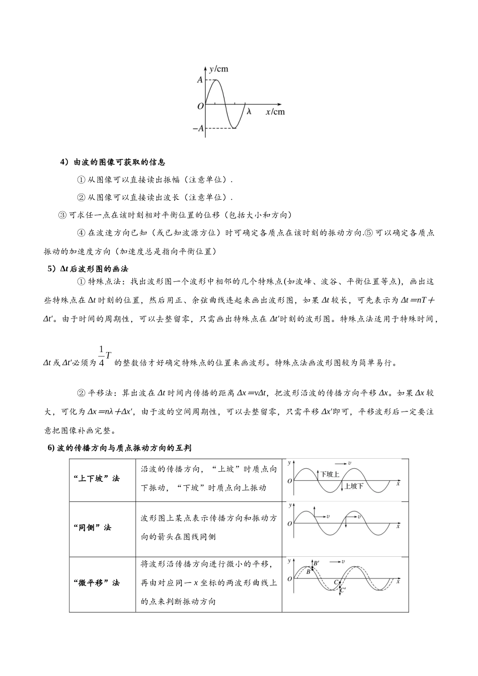 模型38 振动图像与波的图像综合问题(教师版).docx_第2页