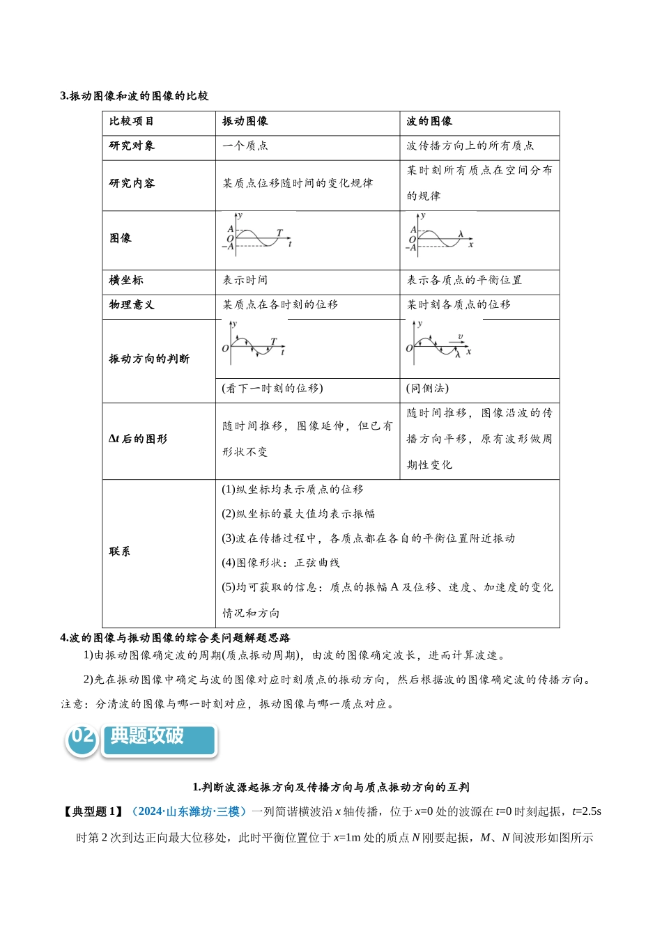 模型38 振动图像与波的图像综合问题(教师版).docx_第3页