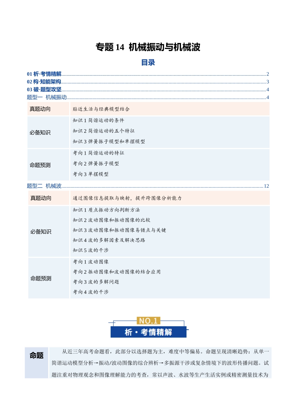 专题14  机械振动与机械波（复习讲义）（全国通用）（教师版）.docx_第1页