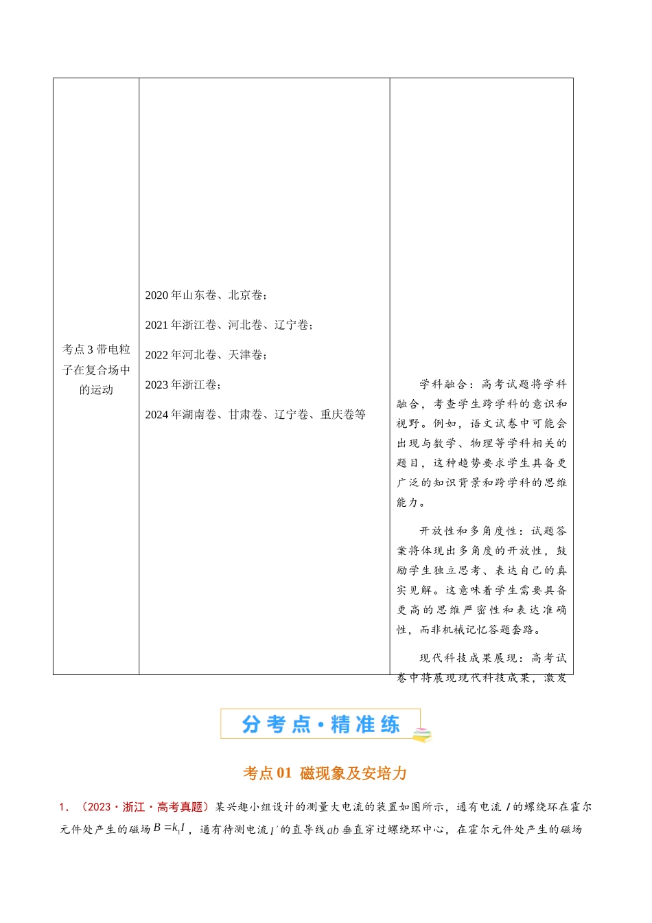 专题15 磁场（原卷版）.docx_第2页