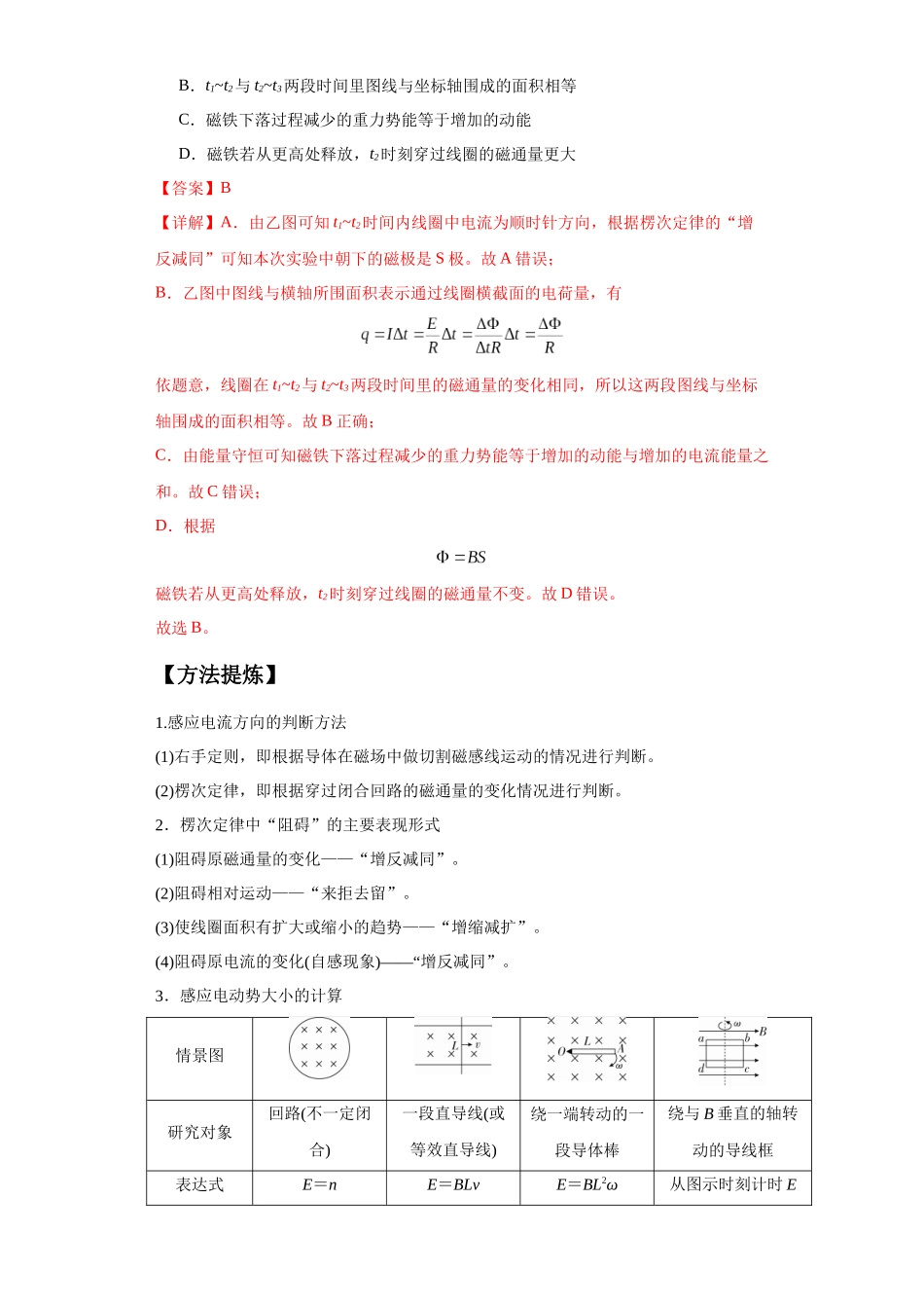 专题15 电磁感应定律及其应用（解析版）.docx_第3页