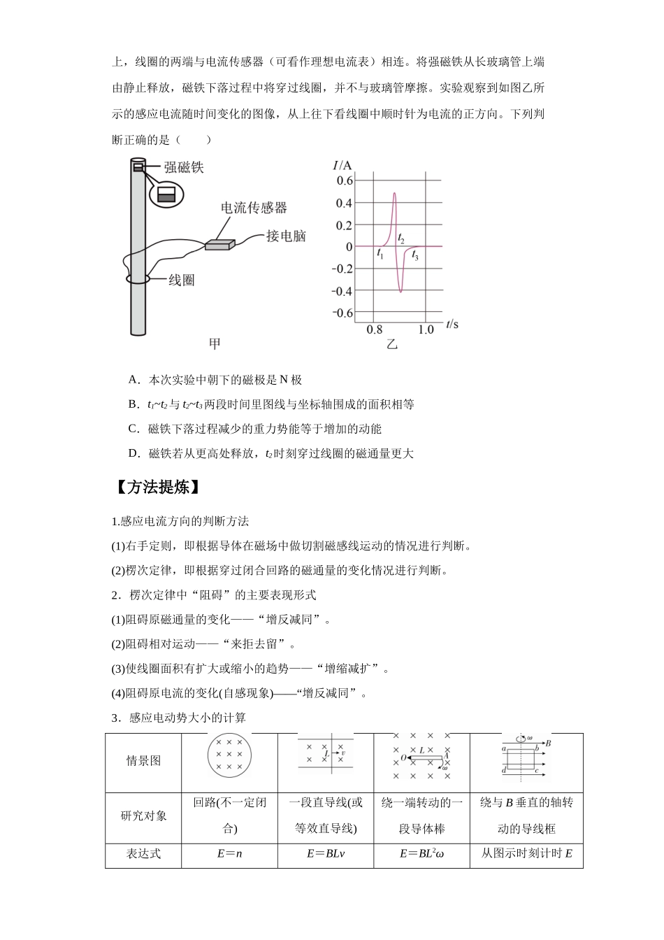 专题15 电磁感应定律及其应用（原卷版）.docx_第2页